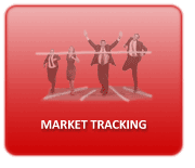 Gatfol Market Tracking