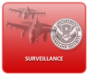 Gatfol Surveillance