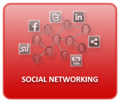 Gatfol Social Networking